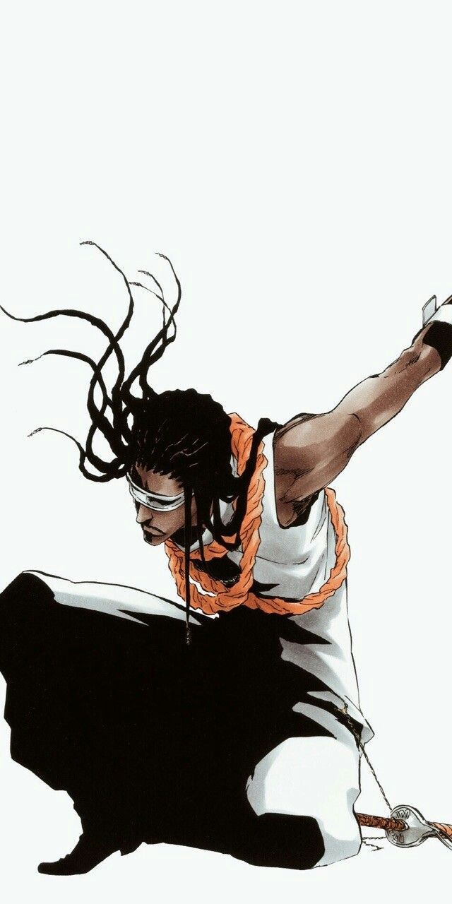 Favorite Anime Character - 1
